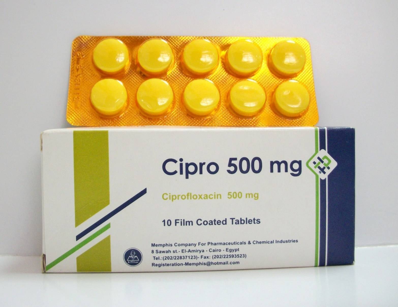Cipro